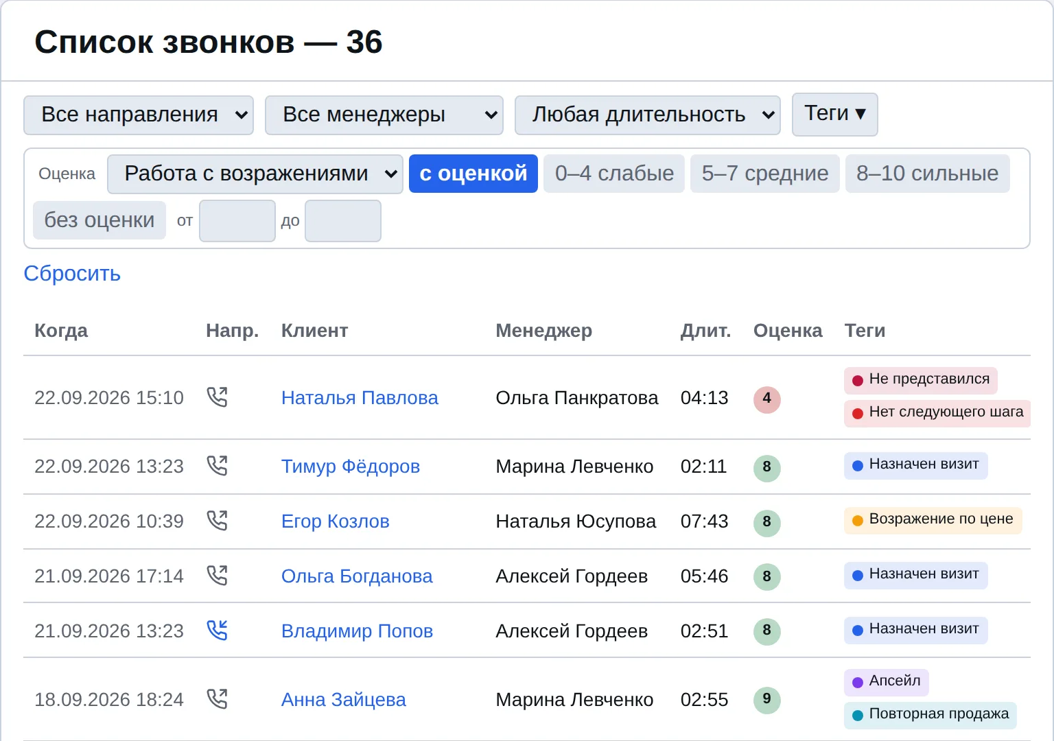 Список звонков с оценками и тегами